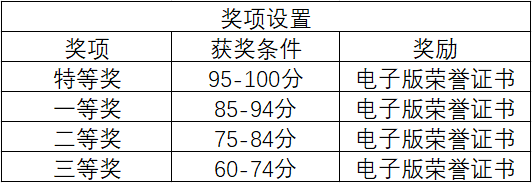 生活安全等奖奖.png
